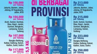 ENI Temukan Gas Raksasa di Kaltim, Harga LPG Nonsubsidi Naik 19 Persen