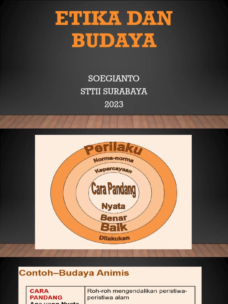 Etika dan Budaya Lokal yang Perlu Dihormati
