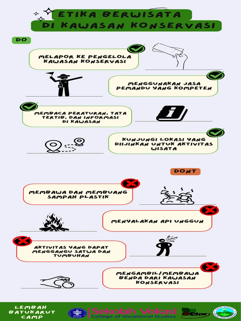 Etika dan Konservasi Selama Trekking