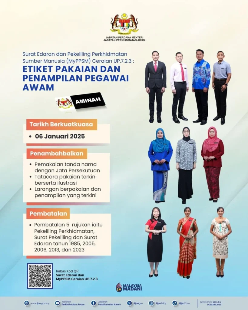 Etika dan Peraturan yang Harus Dihormati