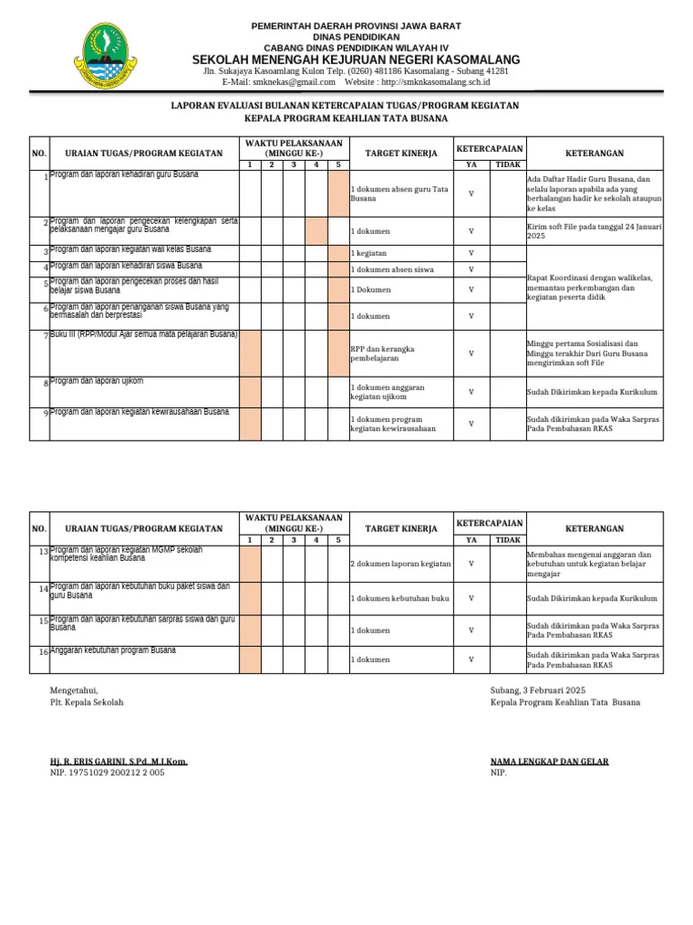 Evaluasi Bulanan dan Penyesuaian Strategi