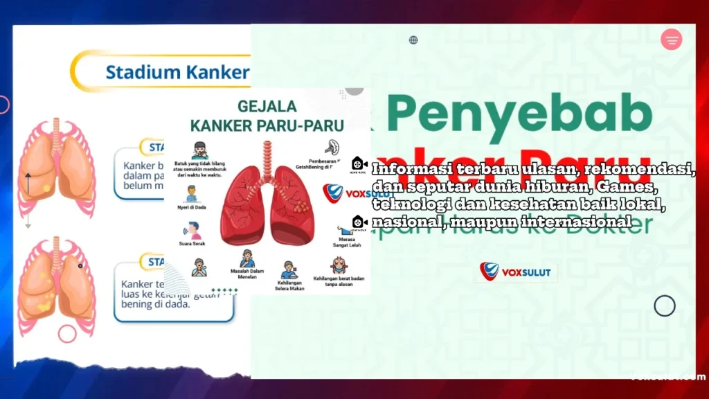 Faktor‑faktor Risiko yang Harus Diwaspadai