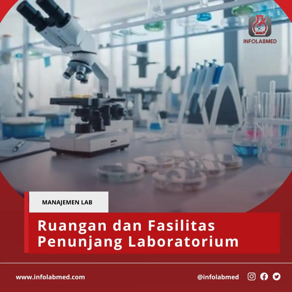 Fasilitas dan Laboratorium yang Mendukung