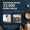 Fawait Manfaatkan Live Streaming Pemerintah Jember untuk Uji Publik Program Daerah