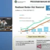 Fawait: Program MBG Berpotensi Putar hingga Rp4,6 Triliun per Tahun