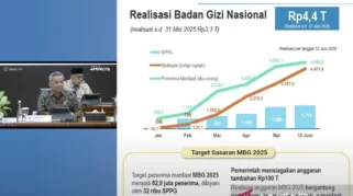 Fawait: Program MBG Berpotensi Putar hingga Rp4,6 Triliun per Tahun