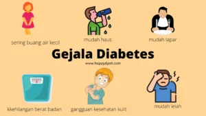 Gejala Diabetes pada Orang dengan Pola Makan Intermittent Fasting: Apa yang Harus Diwaspadai?