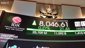 Gelombang Buyback Saham Mengguyur Pasar Modal Indonesia
