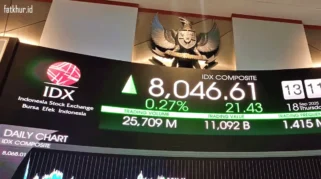 Gelombang Buyback Saham Mengguyur Pasar Modal Indonesia
