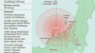 Gempa Bumi Jepang Magnitudo 7,4 Guncang Iwate, Memicu Peringatan Tsunami dan Evakuasi Massal