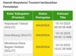 Gempa M 7,6 Guncang Bitung, Sulawesi Utara, Potensi Tsunami Diumumkan