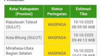Gempa M 7,6 Guncang Bitung, Sulawesi Utara, Potensi Tsunami Diumumkan