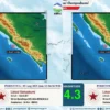 Gempa Magnitudo 5,3 Guncang Bengkulu Utara, Pemerintah Perkuat Kesiapsiagaan Bencana