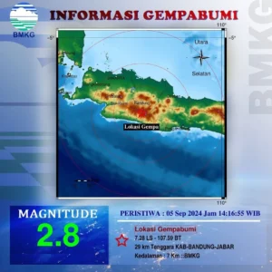 Gempa Tiga Kali Mengguncang Indonesia pada 31 Maret 2026: Detil BMKG dan Implikasi