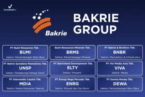 Grup Bakrie Rencanakan Rights Issue 21,87 Miliar Saham untuk Tambah Modal