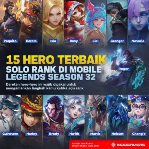guide hero fighter dengan sustain tinggi di Mobile Legends: Pilihan Hero Terbaik