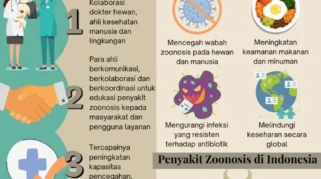 Hadapi Ancaman Zoonosis dan Keamanan Pangan, Dokter Hewan Diminta Perkuat One Health