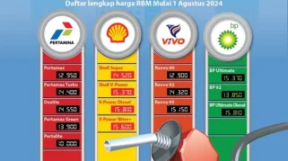 Harga BBM di SPBU Meledak Parah, Warga AS Ramai-ramai Teriak