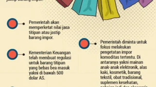 Harga Plastik Naik, Perilaku Konsumen Tak Berubah, Walhi Desak Pemerintah Batasi Produksi