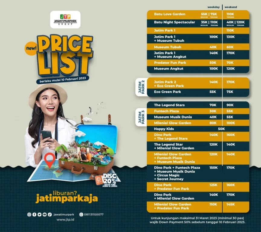 Harga Tiket Masuk dan Fasilitas yang Didapat