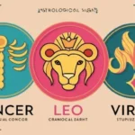 Horoskop Zodiak Cancer, Leo, Virgo 18 April 2026: Cinta, Karier, Uang, Kesehatan
