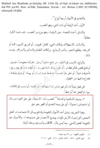 Hukum Menarik Uang Parkir di Lahan Orang Lain: Telaah Syariah dan Praktik di Indonesia