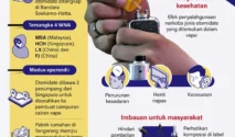 Hukum Rokok Elektrik dalam Islam: Kajian Terbaru dan Implikasi Kebijakan Nasional