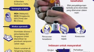 Hukum Rokok Elektrik dalam Islam: Kajian Terbaru dan Implikasi Kebijakan Nasional