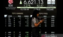 IHSG Naik 4,42% Menutup di 7.279, 623 Saham Menguat pada Sore Rabu