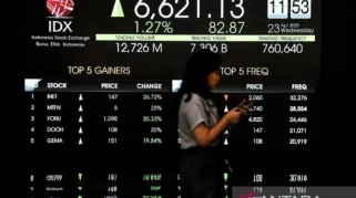 IHSG Naik 4,42% Menutup di 7.279, 623 Saham Menguat pada Sore Rabu