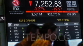 IHSG Turun 2,19% ke 7.026, Akhiri Pekan dengan Penurunan