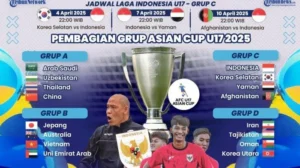 Indonesia Buka ASEAN U-17 Championship 2026 Lawan Timor Leste, Jadwal Lengkap Turnamen