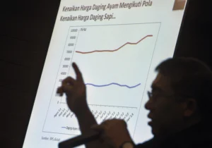 Inflasi Banyuwangi Tetap Rendah di Bulan Ramadan dan Idulfitri, Lebih Baik dari Jawa Timur dan Nasional