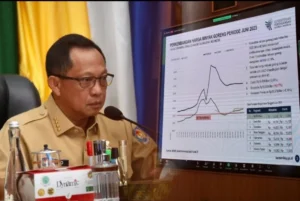 Inflasi Nasional Turun ke 3,48 Persen, Mendagri Tekan Daerah Tetap Waspada