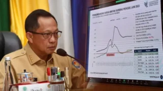 Inflasi Nasional Turun ke 3,48 Persen, Mendagri Tekan Daerah Tetap Waspada