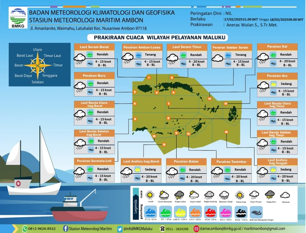 Informasi Cuaca dan Kondisi Laut Terbaru