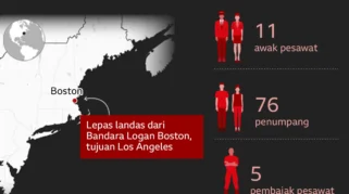 Insiden Penembakan Pesawat Penumpang Iran oleh Amerika Serikat Tewaskan 290 Penumpang