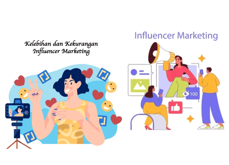 Integrasi Influencer Marketing dengan Kanal Pemasaran Lain