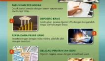 Investasi Bank Mudah dan Aman: Panduan Lengkap Produk serta Risiko untuk Pemula