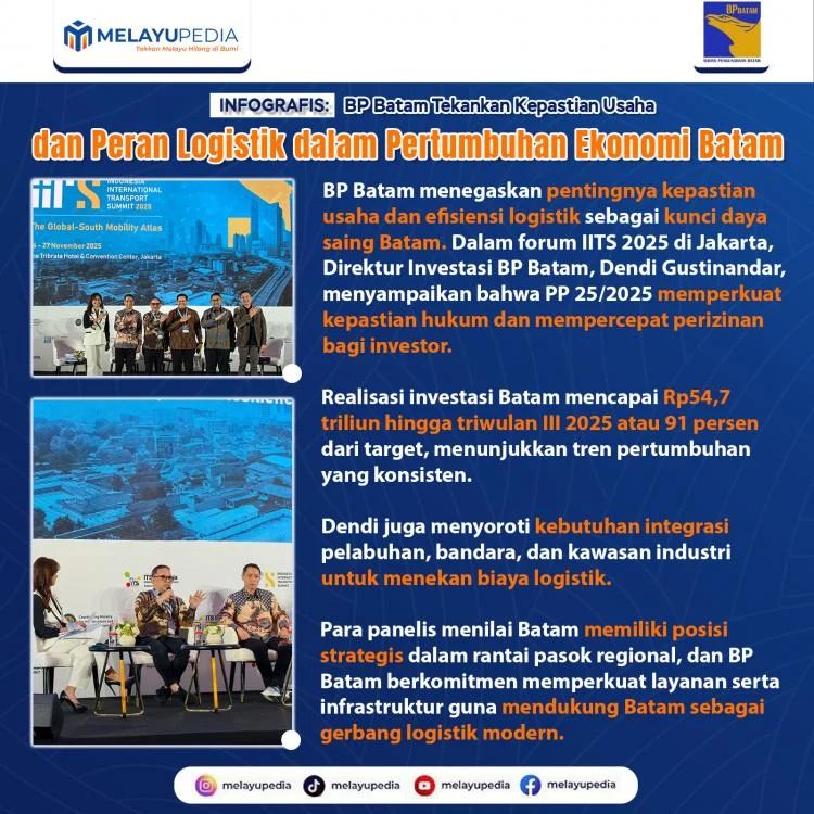 Investasi Kembali: Memperkuat Pertumbuhan Usaha