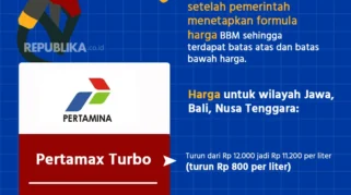 Iran Sebut AS Bodoh, Pemerintah Indonesia Tinjau Harga BBM Non‑Subsidi