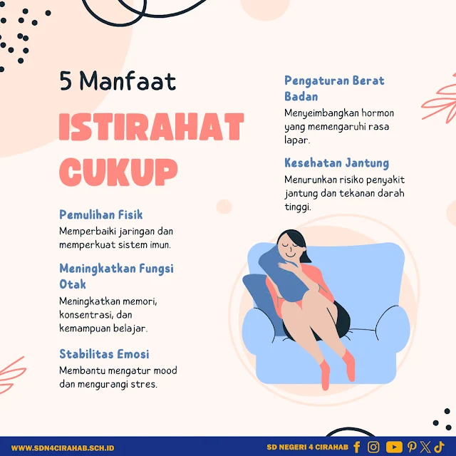 Istirahat dan Pemulihan: Kunci Rejuvenasi Tubuh