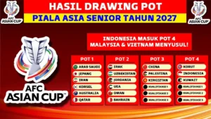 Jadwal Baru Drawing Piala Asia 2027: Timnas Indonesia Masuk Pot 4, Berpotensi Bertemu Jepang, Iran, Thailand, atau Vietnam