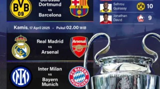 Jadwal Bola Hari Ini: Perempat Final Liga Champions 15-16 April 2026 dan Pertandingan Lain