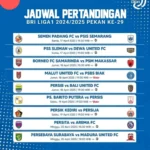 Jadwal BRI Liga 1 Pekan ke-29 2025/2026: Persib vs Arema dan Laga Kunci Lainnya