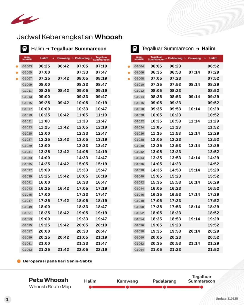 Jadwal dan Estimasi Waktu Perjalanan