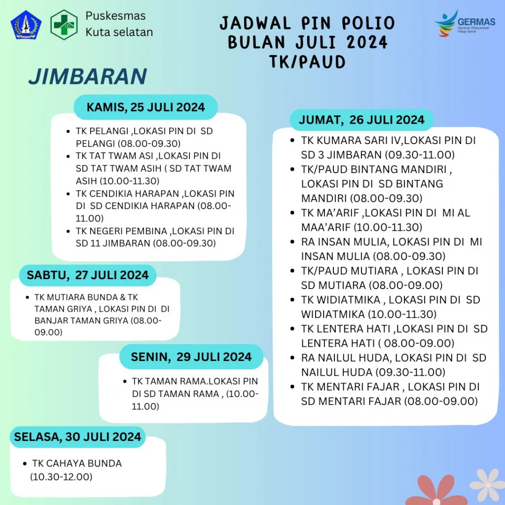 Jadwal dan Rangkaian Kegiatan (Contoh Tahun 2024)