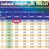 Jadwal Isya Jumat 17 April 2026 di Surabaya, Jakarta, dan Denpasar Diumumkan Resmi