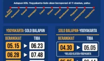 Jadwal KRL Jogja‑Solo Selasa 28 April 2026 Beroperasi Pagi hingga Malam, Dampak Kecelakaan di Bekasi