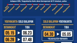 Jadwal KRL Jogja‑Solo Selasa 28 April 2026 Beroperasi Pagi hingga Malam, Dampak Kecelakaan di Bekasi